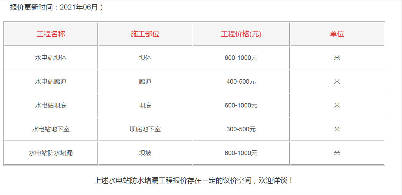 最新水电站堵漏价格表！